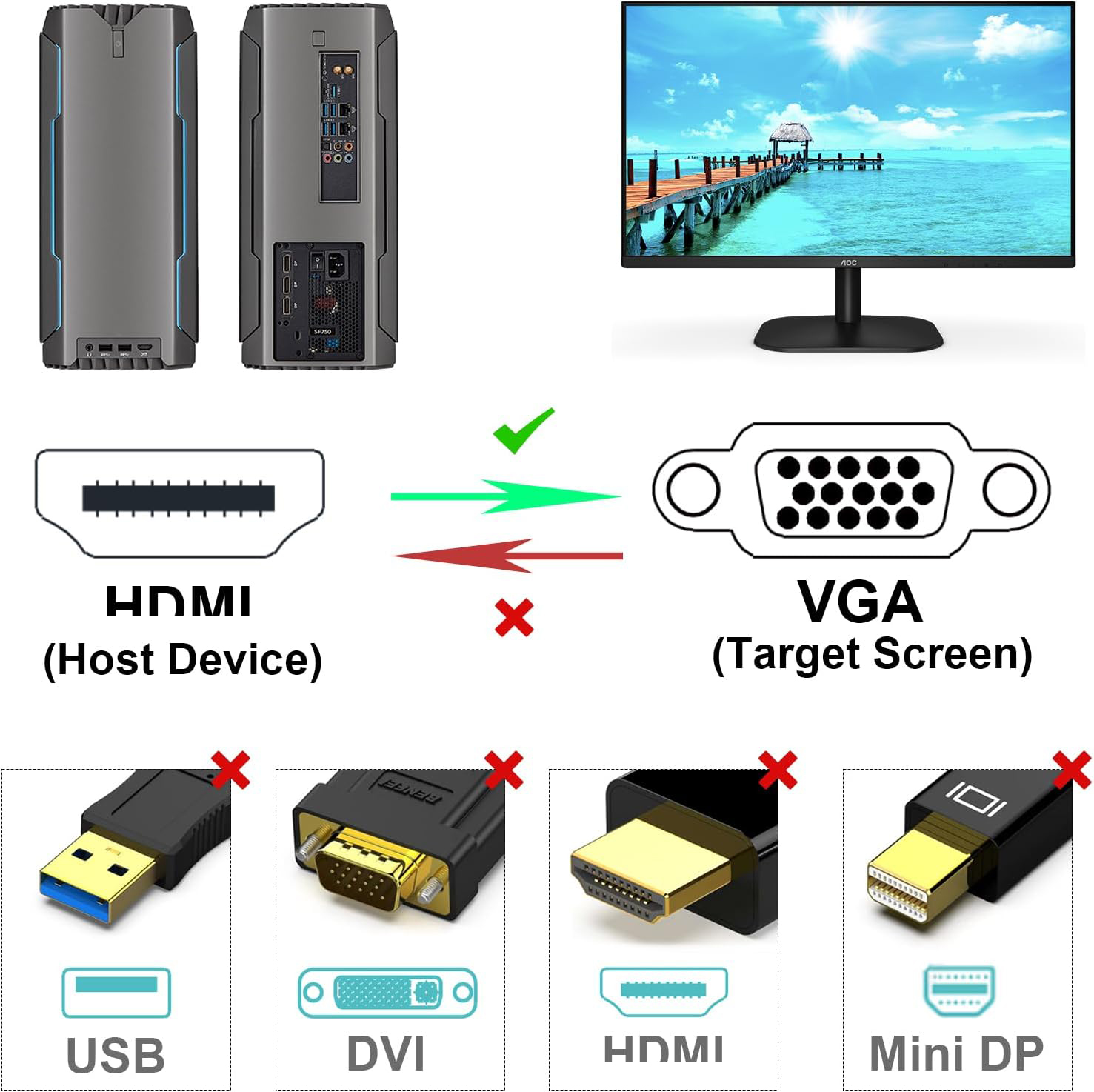 For HDMI to VGA Support Comput - Tablet Lap Desk 评论和价格