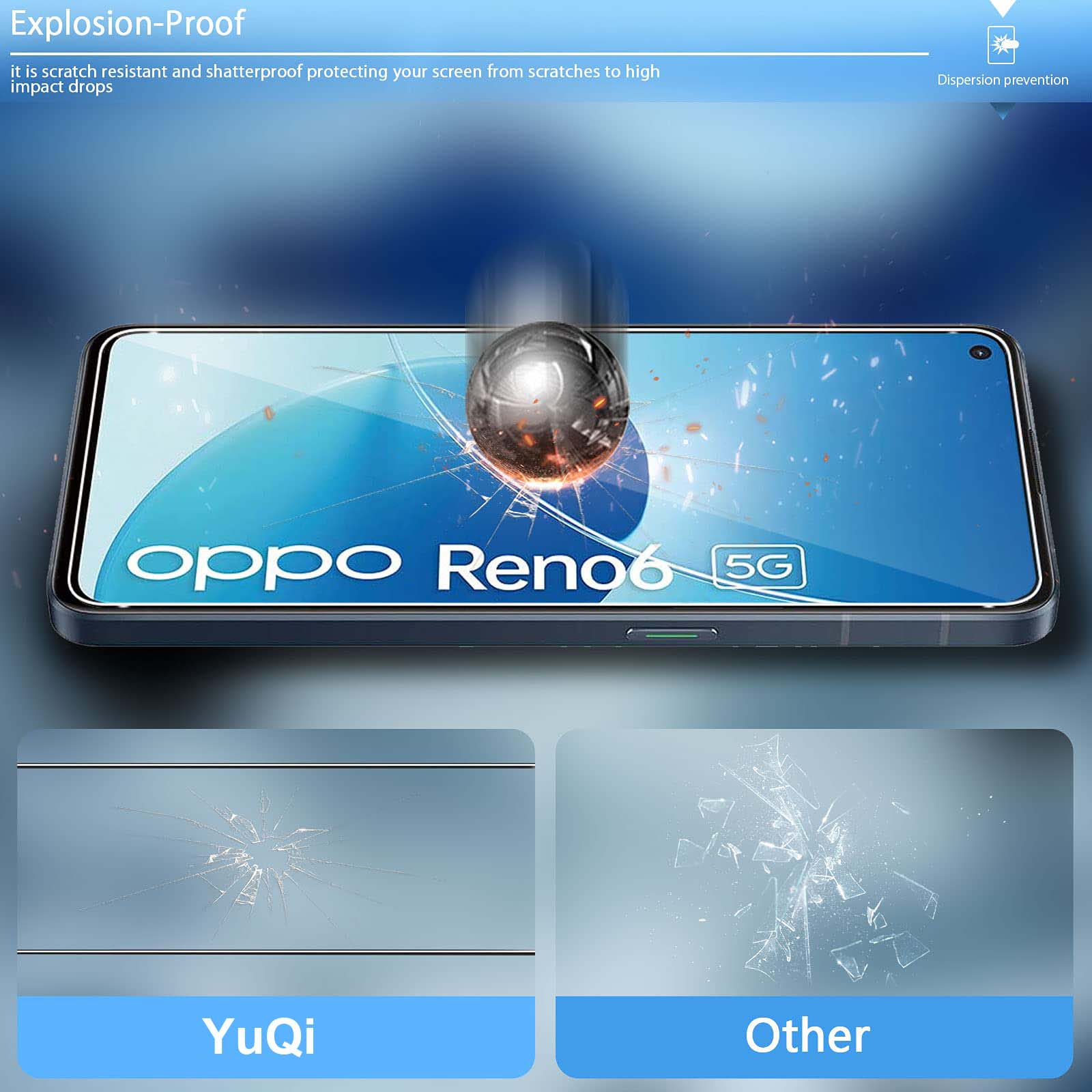 Screen Protector For OPPO Reno - Oppo Tablet Accessories 评论和价格