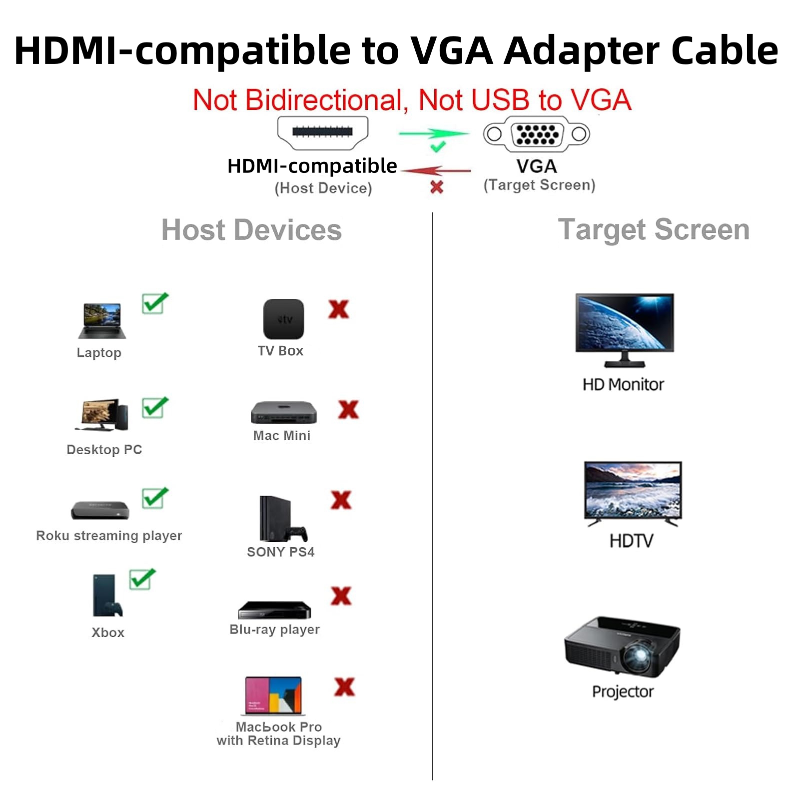 1.8M 1080P Video Converter HDM - Tablet Lap Desk 评论和价格