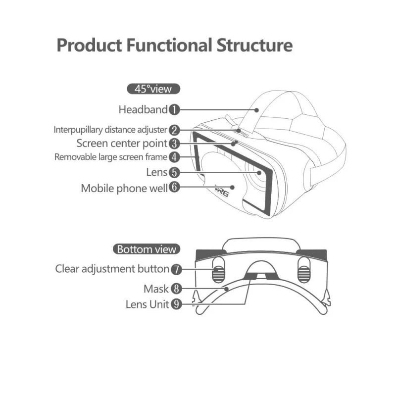 VRG Pro Virtual Reality VR Gla - Graphic Tablet Accessories 评论和价格