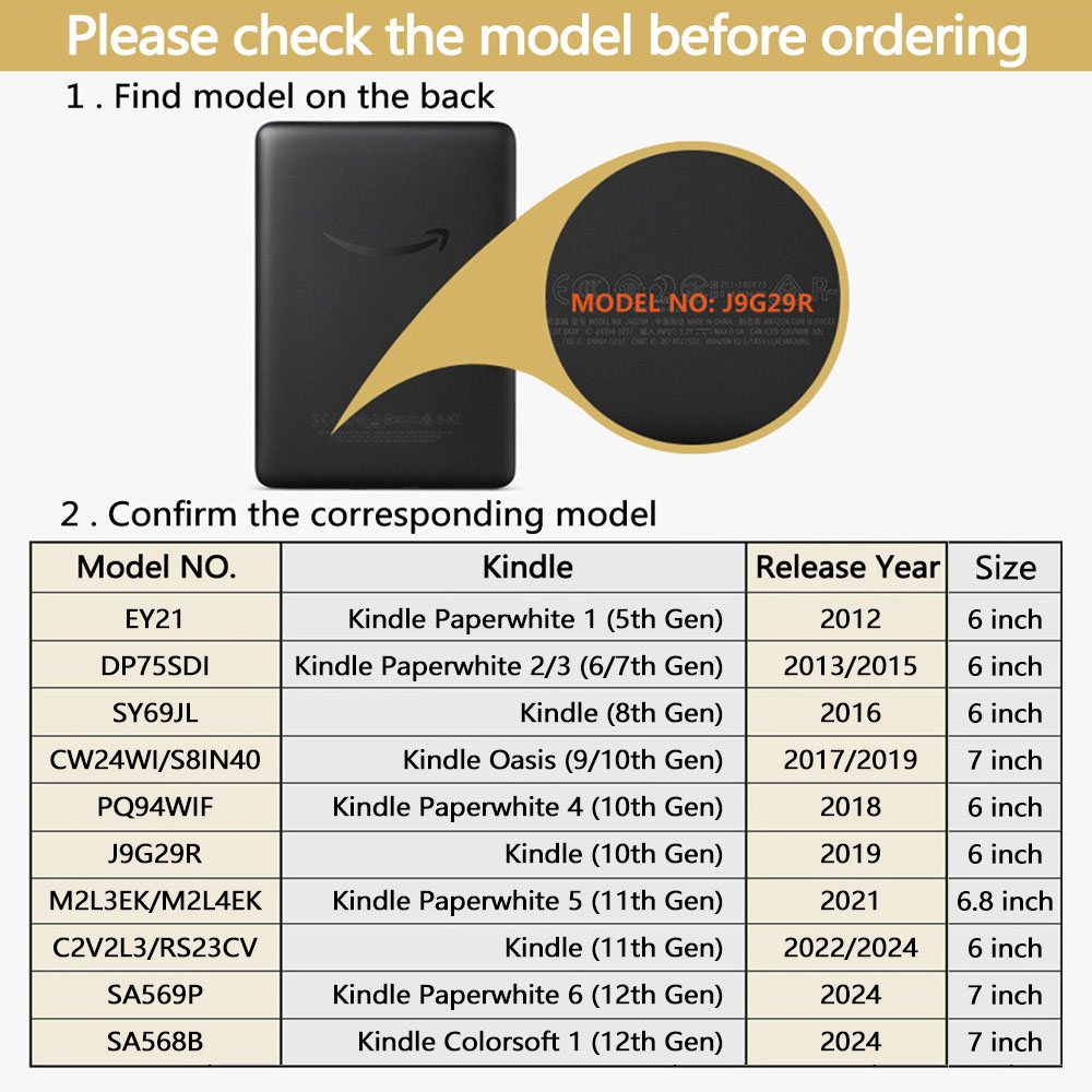Case for Kindle 2024 2022 2021 - Kindle Tablet Accessories 评论和价格
